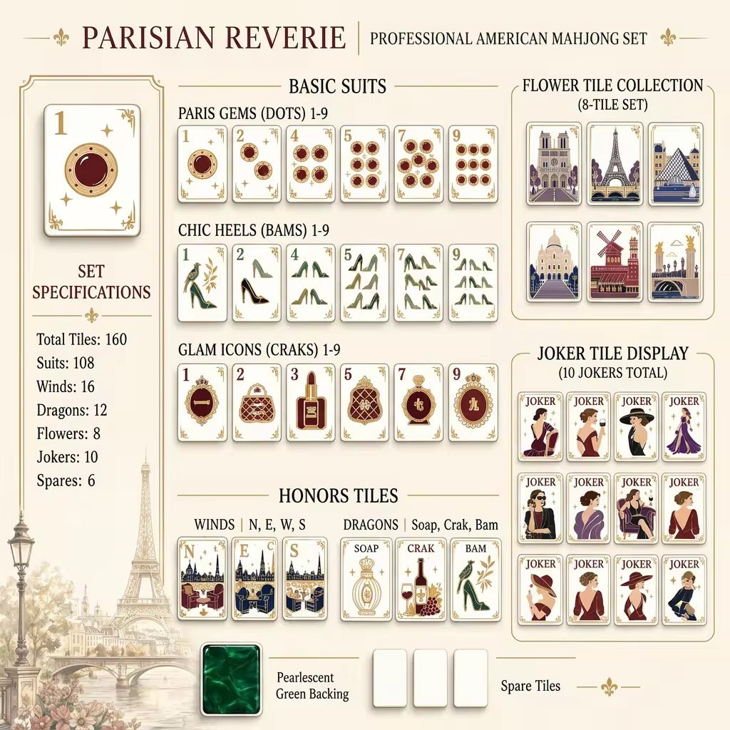 Parisian Reverie Mahjong Tiles